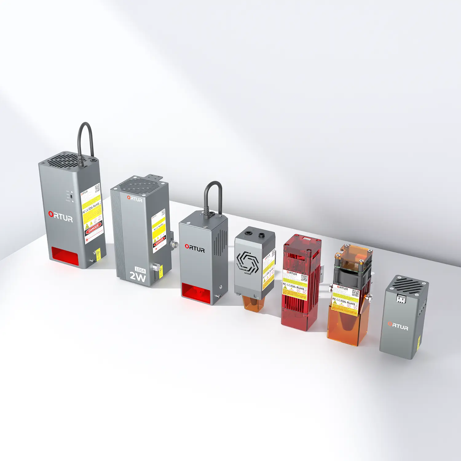 ORTUR Laser Module Guide: How to Pick the Perfect One for Your Ortur Laser Engraver