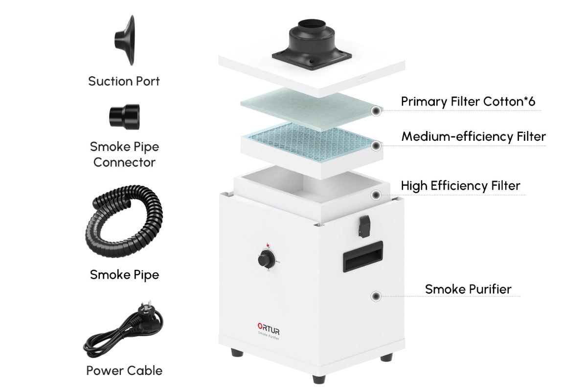Ortur Smoke Purifier Product Parameters 01