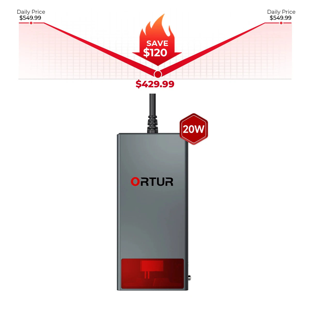 Módulo láser LU3-20A de 20W para grabador láser Ortur