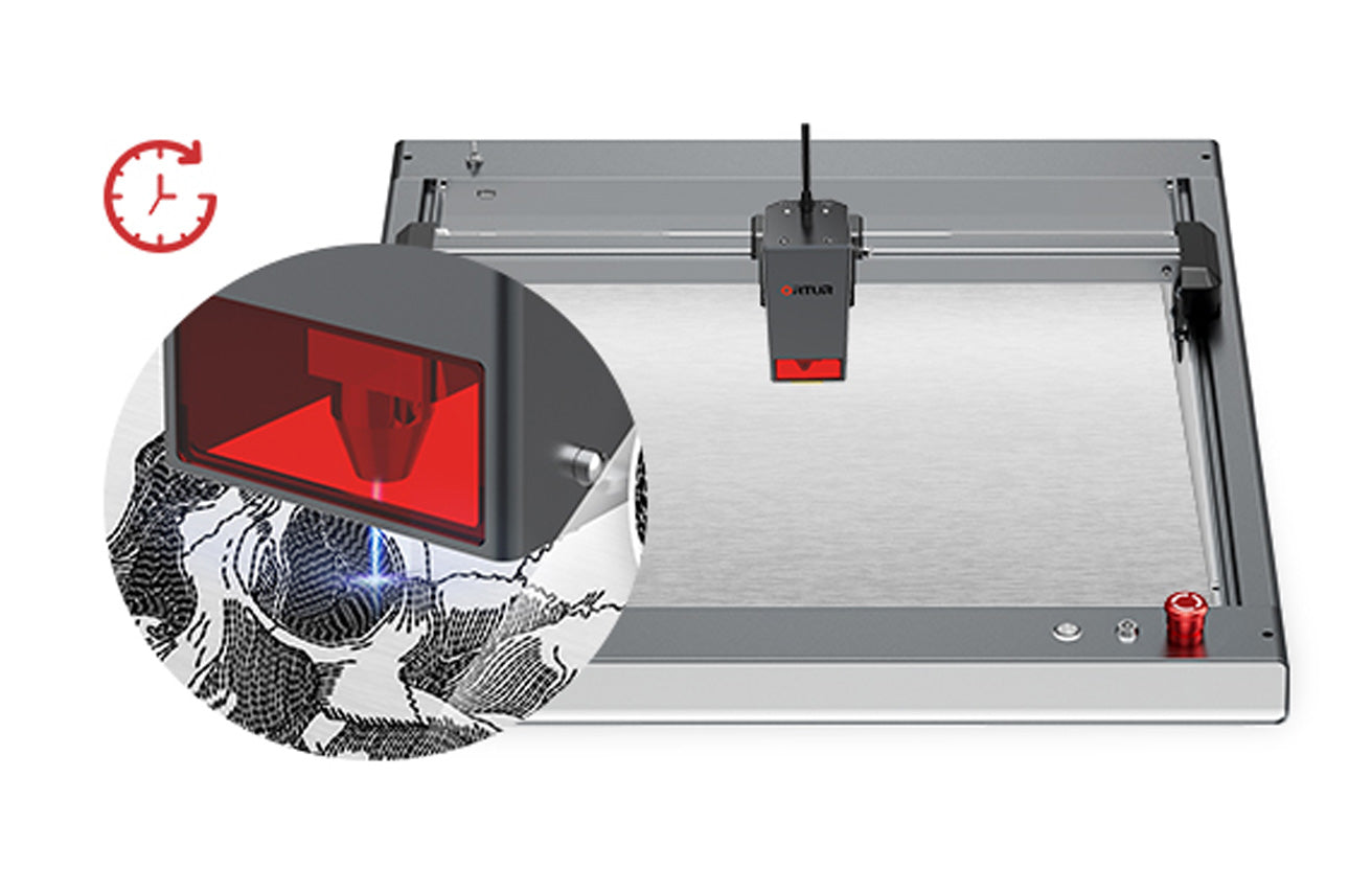OLM3 Laser Exposure Time Limit