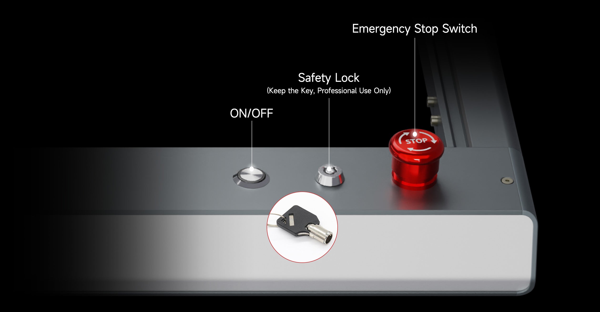 OLM3 Protection in Every Detail