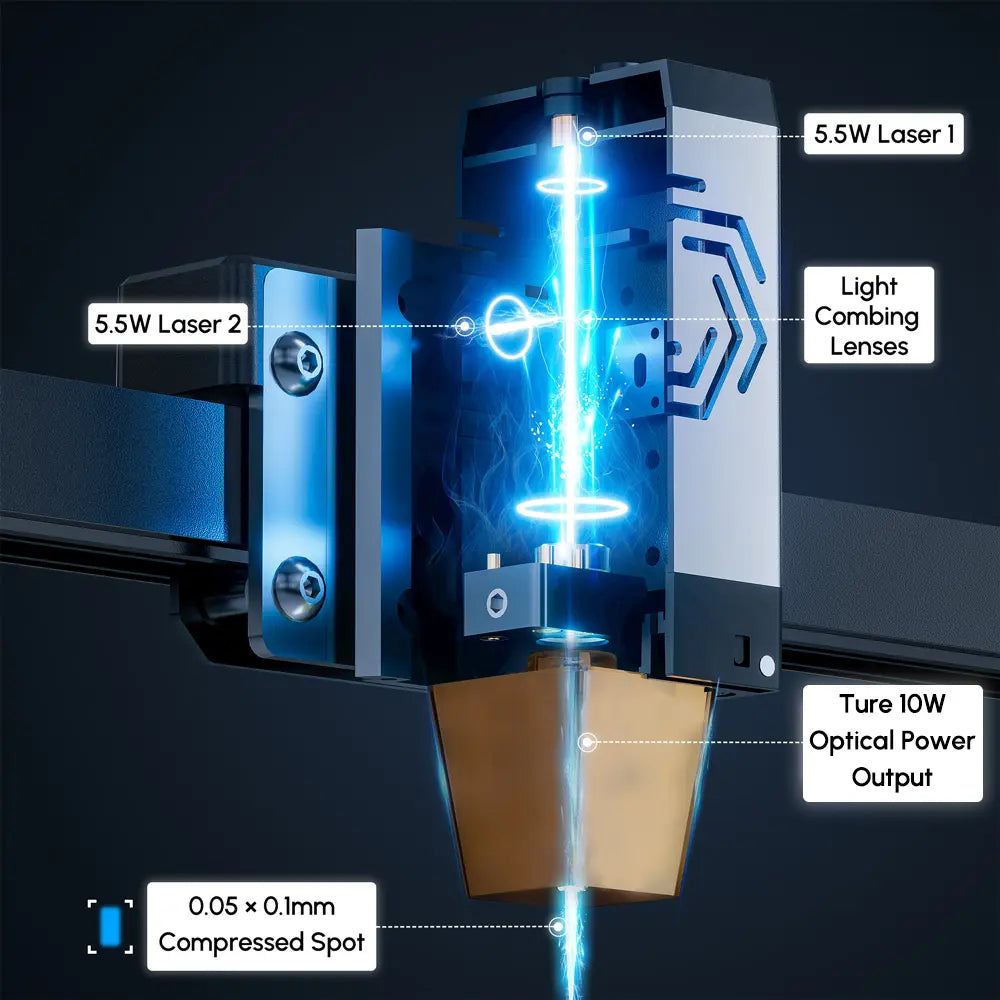 Ortur LU2-10A Laser Module More Precise Cutting & Engraving