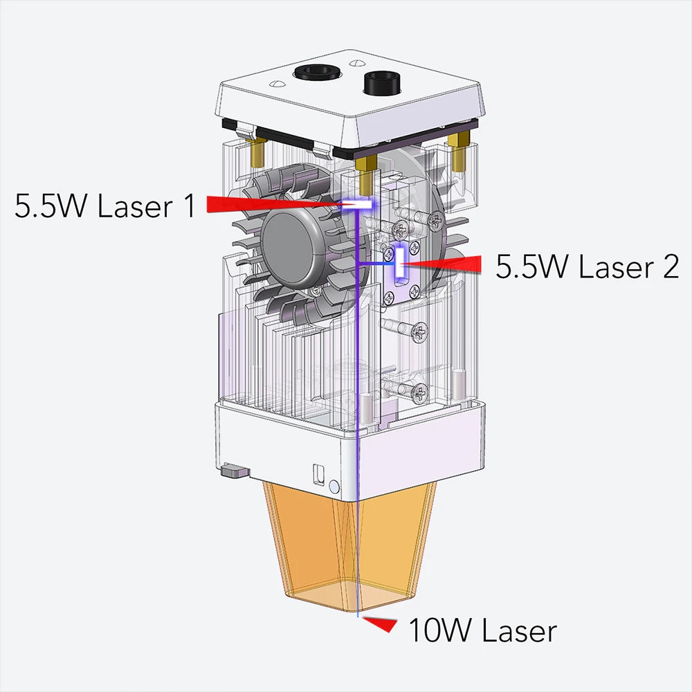 Ortur LU2-10A Laser Module Stable & Lighter 10W Laser Module