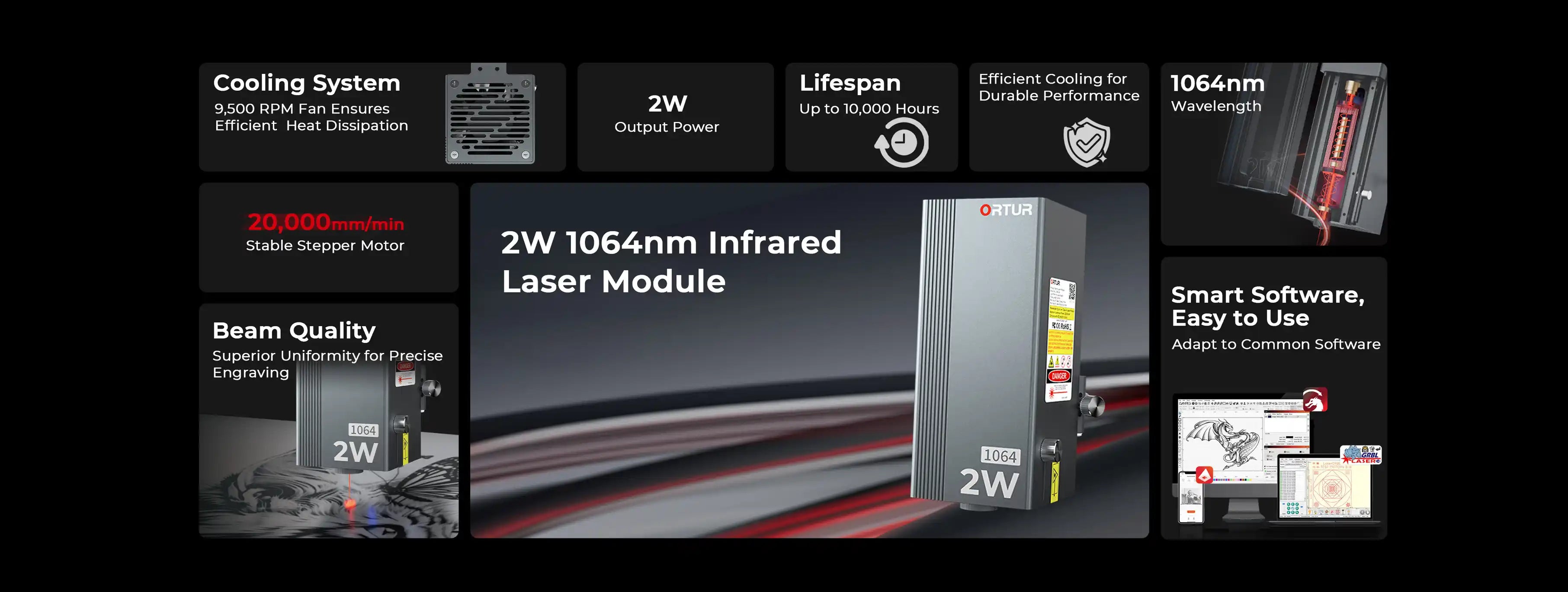 2W LR4-2B 1064nm Infrared Laser Module for Ortur Laser Engraver