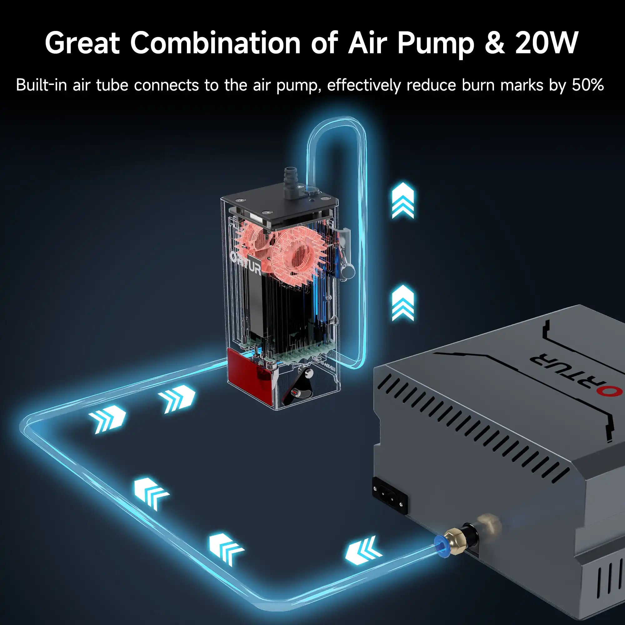 20W LU3-20A Laser Module for Ortur Laser Engraver 06
