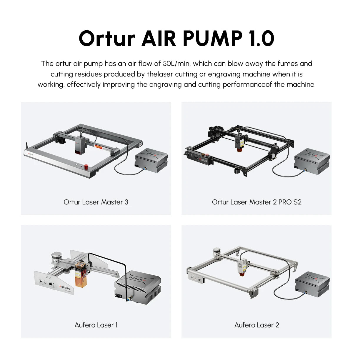 Ortur Air Pump for LU3-20A & LU2-10A & LU2-4 LF (OAP1.0) 04
