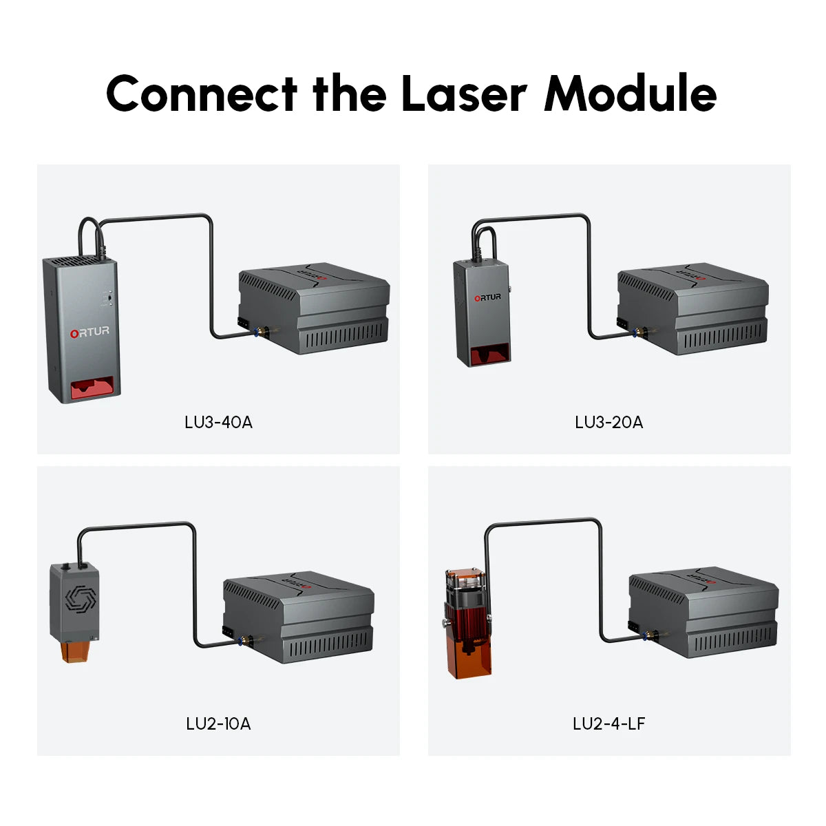 Ortur Air Pump for LU3-20A & LU2-10A & LU2-4 LF (OAP1.0) 05