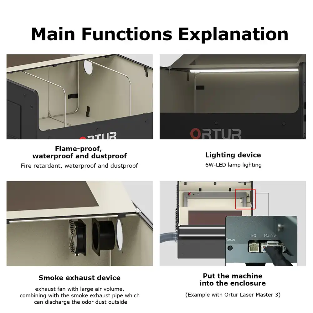 Ortur Enclosure 2.0 for All Laser Engraving Machines 04