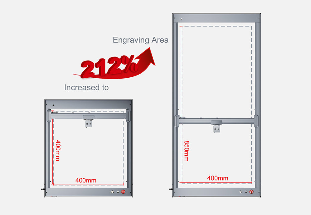 Ortur ETK2.0 Expand Your Working Area to 400mm*850mm