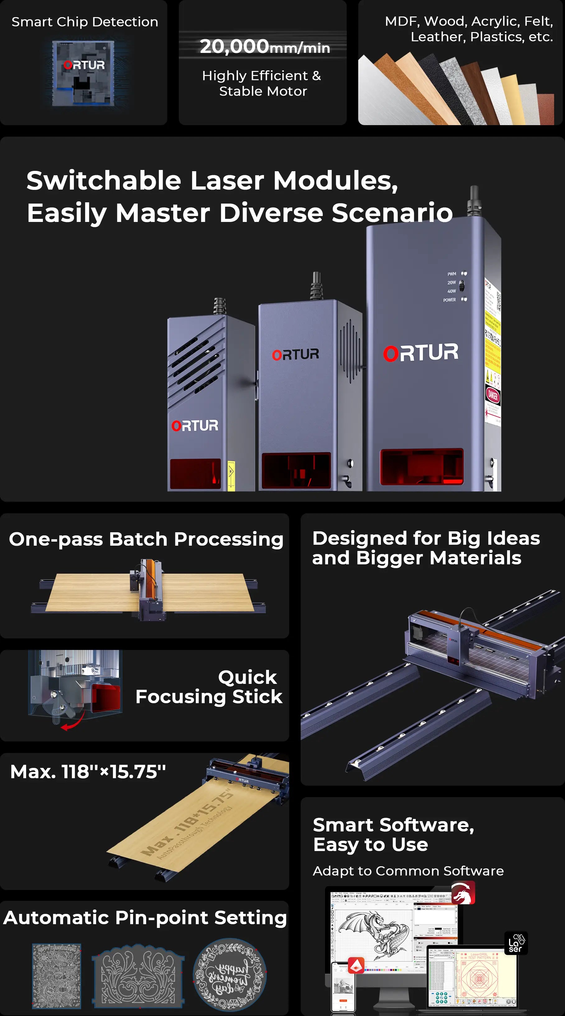 Ortur F10 Conveyor Laser Engraver & Cutter 10W/20W/40W