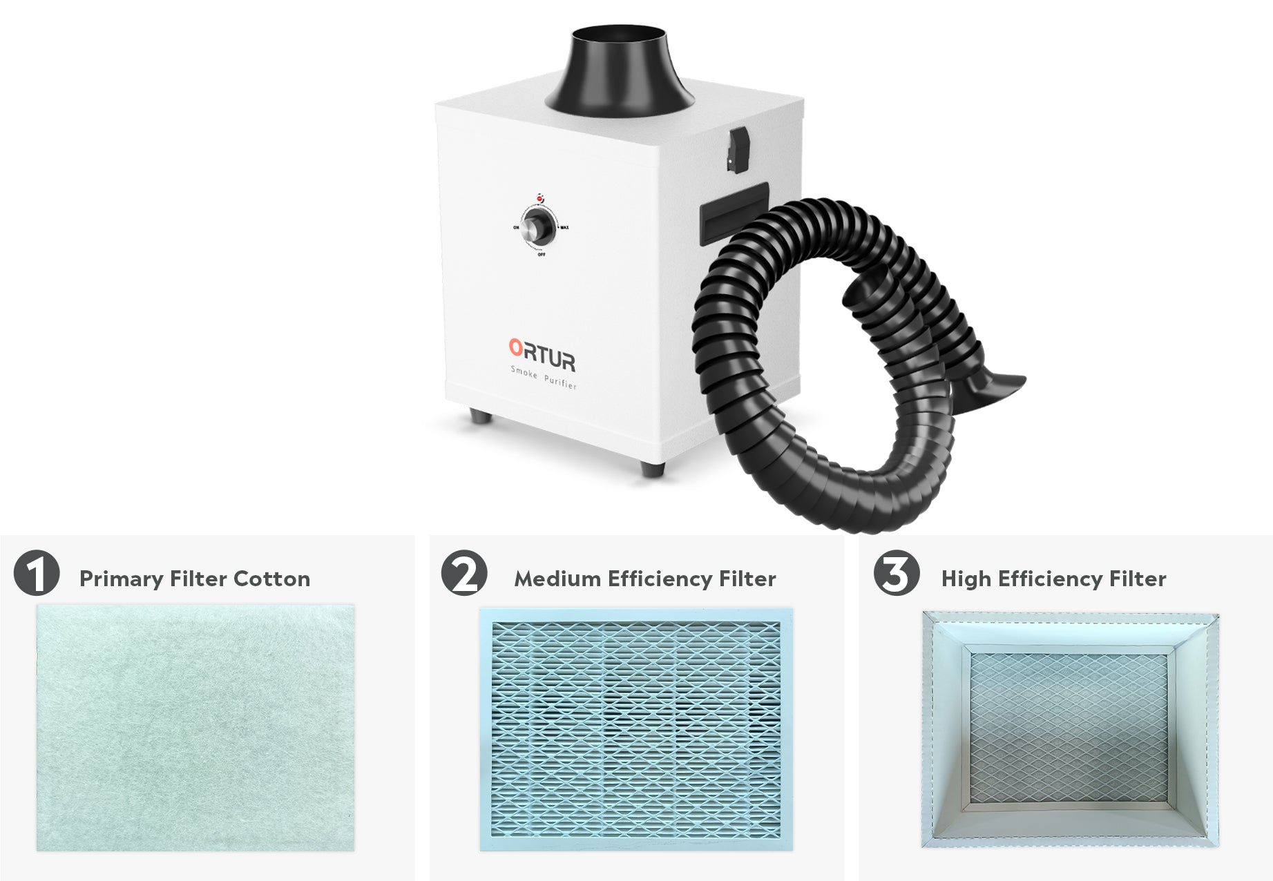 Ortur Filter Element Kit Recommendations for Use