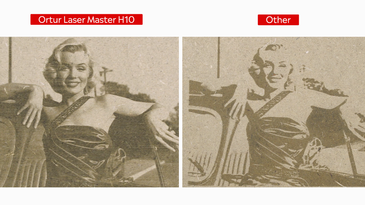 Ortur H10 256 Effective Grayscale Variations