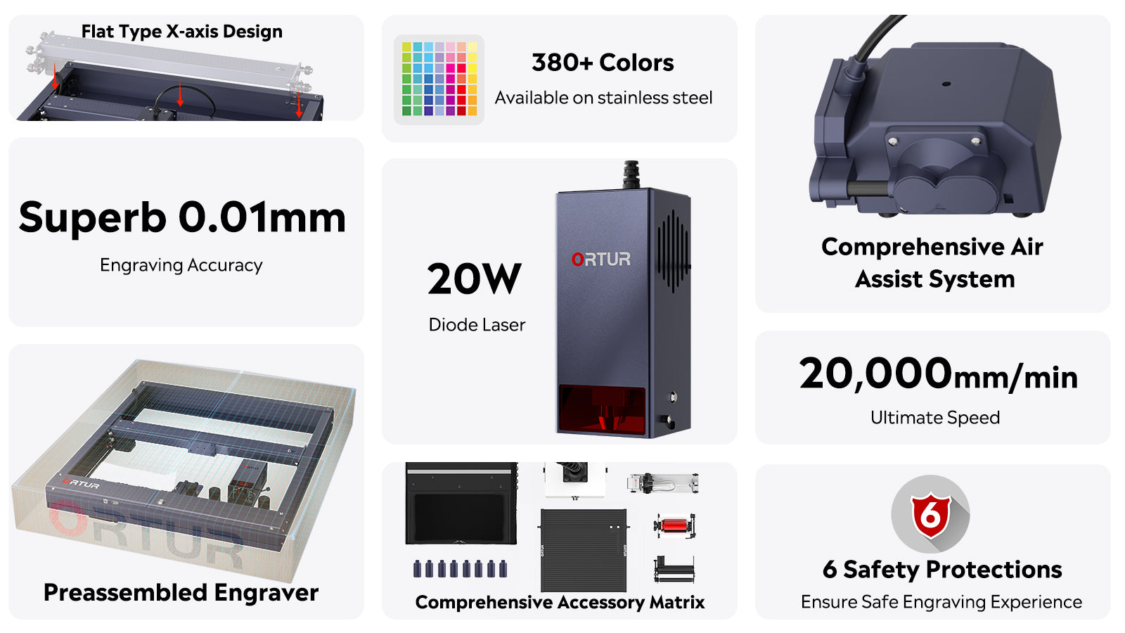 Ortur H10 Beginner's first 20W Smart Desktop Engraver