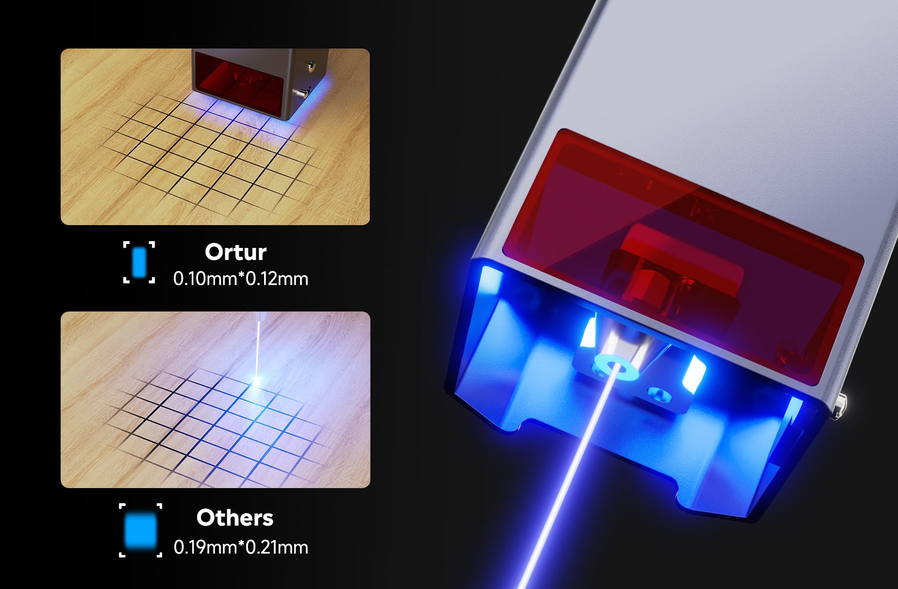 Ortur H10 Industry Leading 0.01 mm Engraving Precision