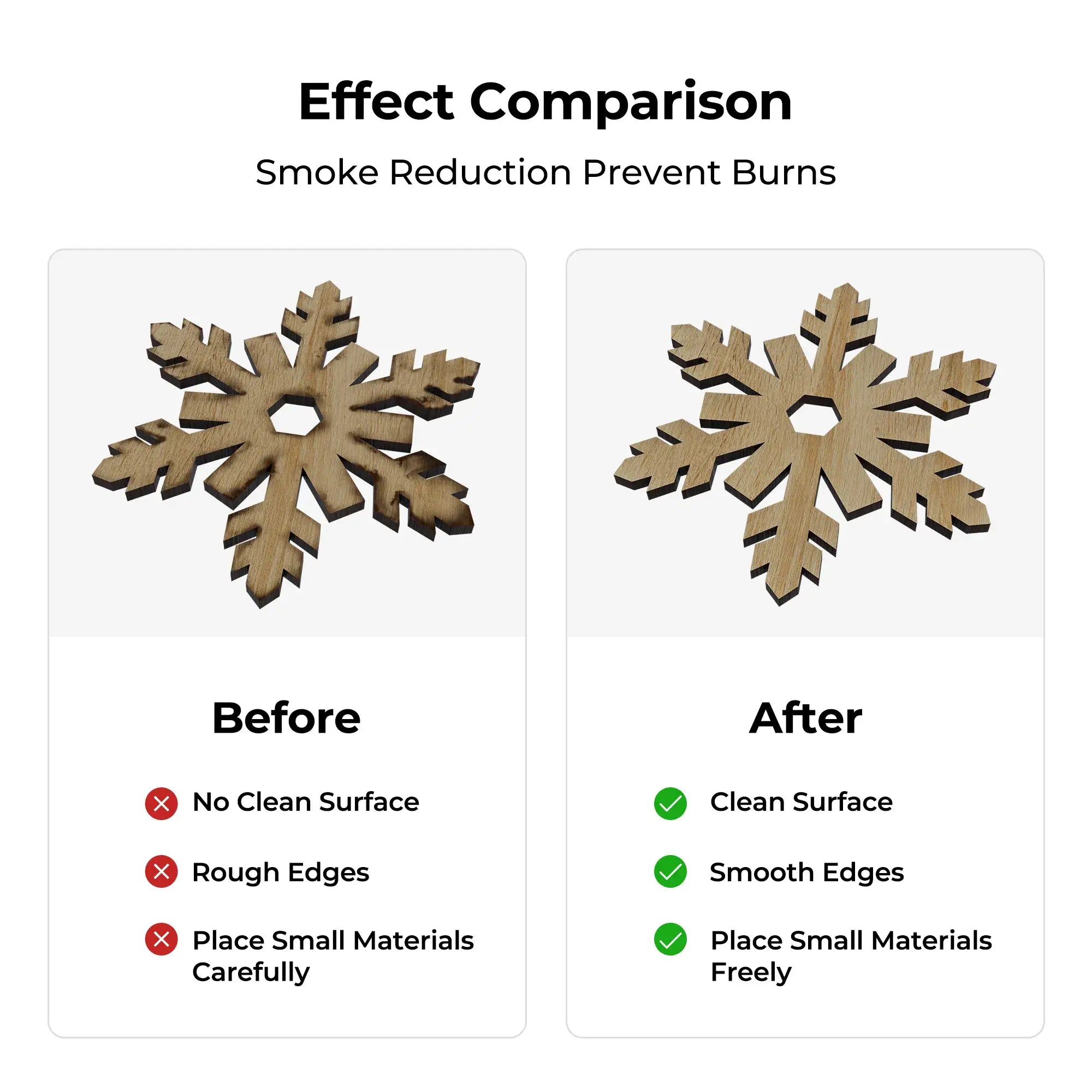 Ortur Laser Engraving Platform for Ortur & Aufero Laser Engraver (LEP1.0) 02