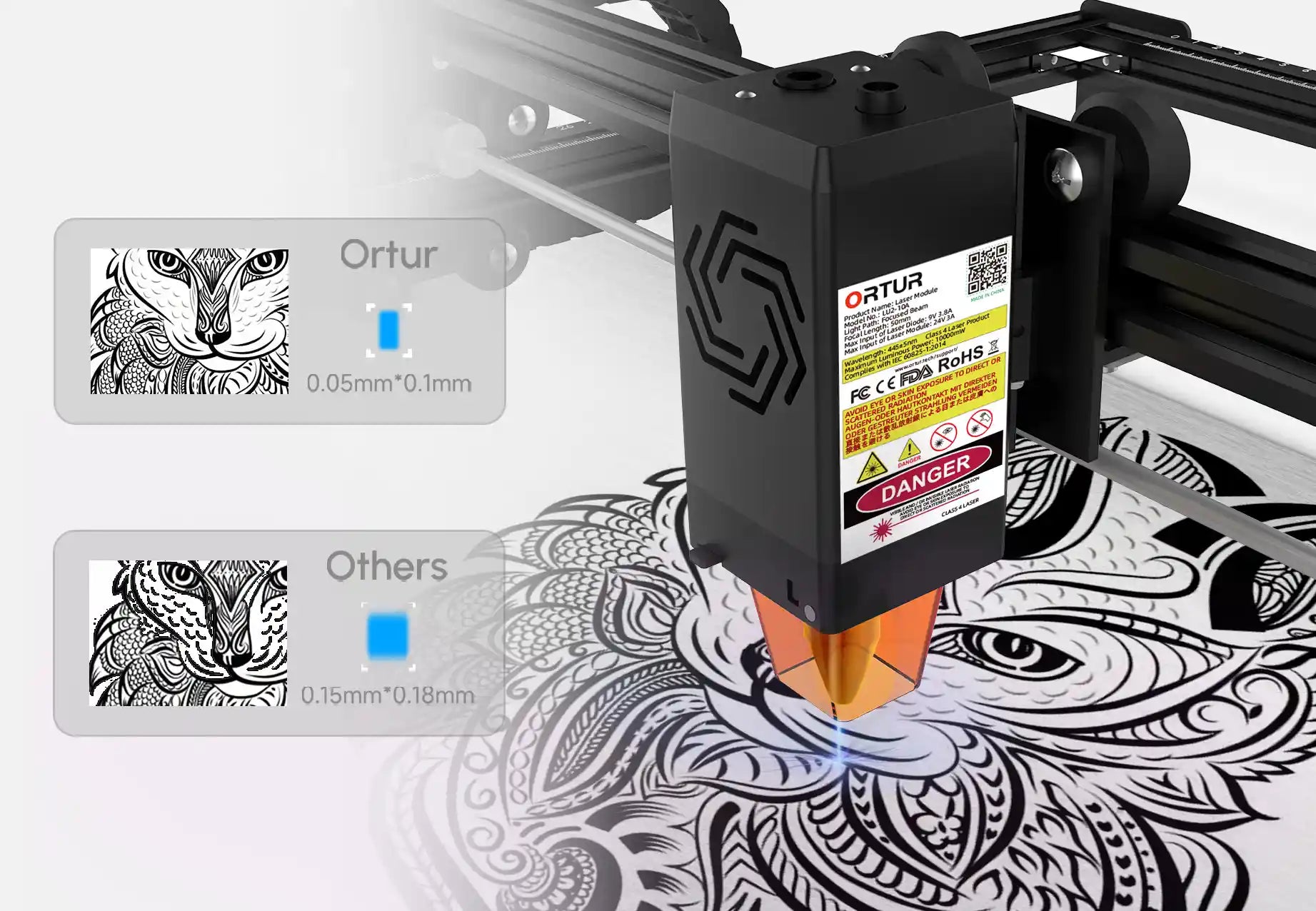 Ortur Laser Master 2 Pro S2 Ultimate Engraving Experience with Precision