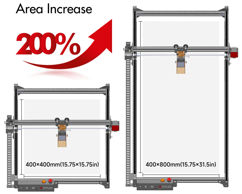 Ortur LM2 Pro S2 Larger Engraving Area and High Stability
