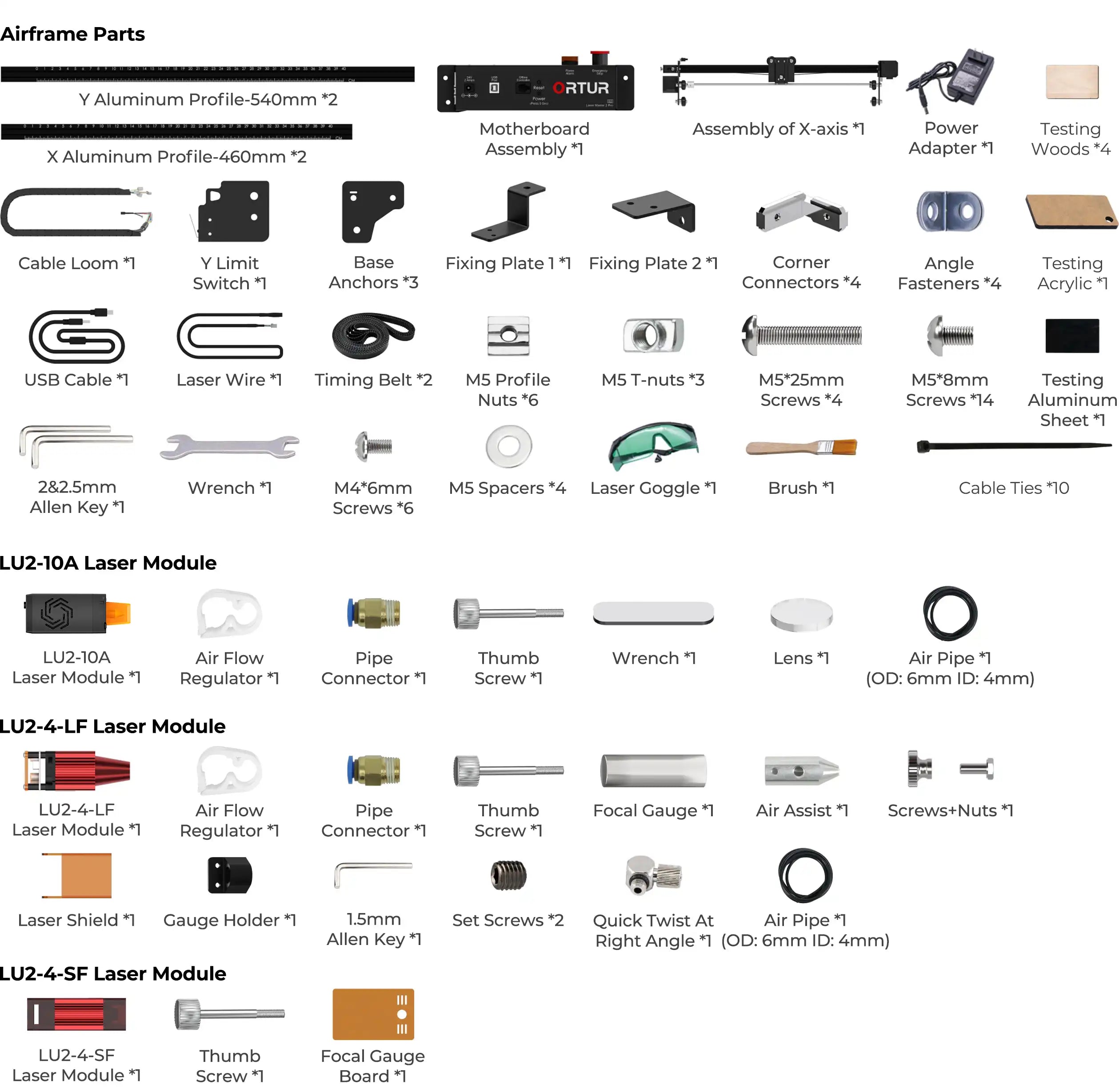 Ortur Laser Master 2 Pro S2 Packing List