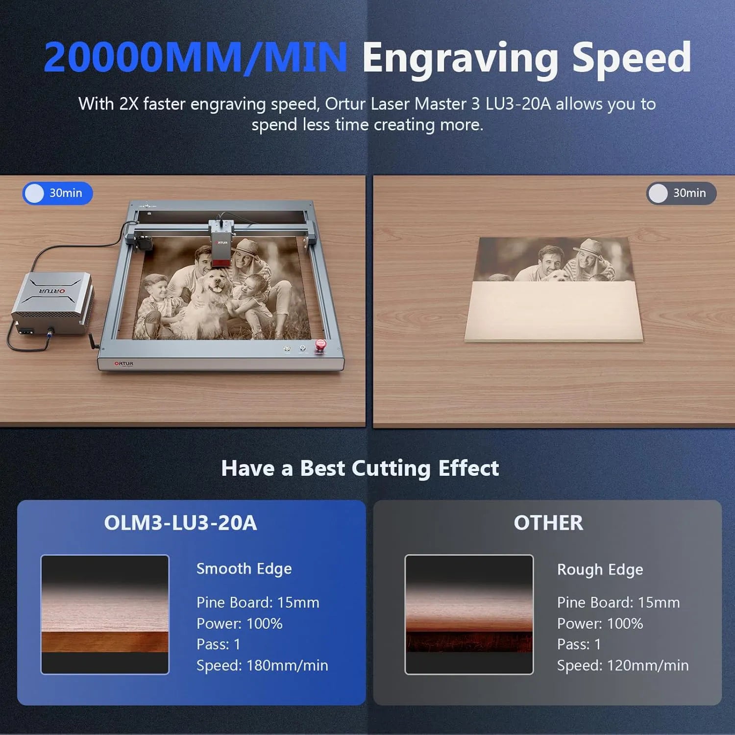 ortur-laser-master-3-20w