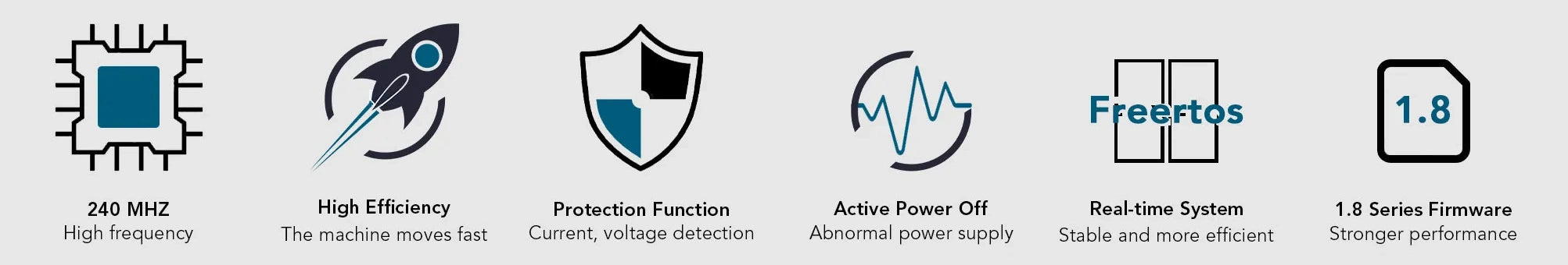 Ortur Laser Motherboard