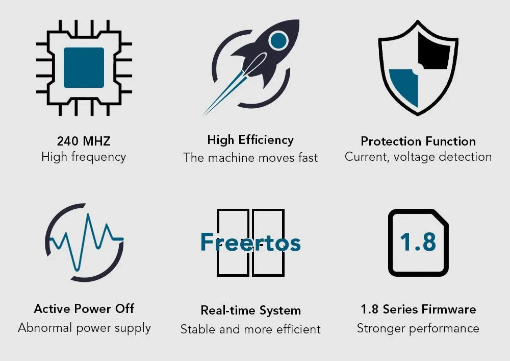 Ortur Laser Motherboard