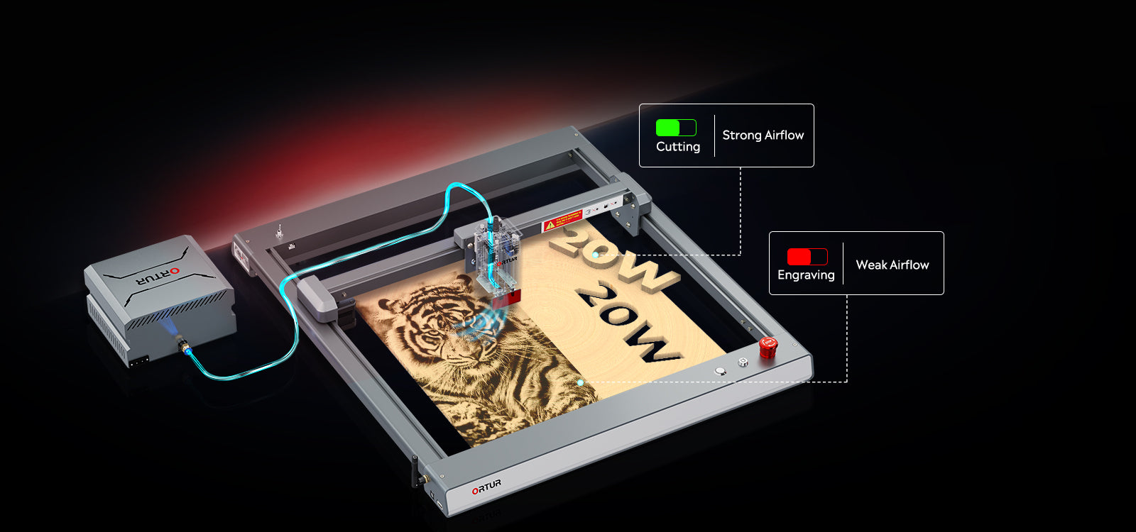 OLM3 Efficient Integrated Air Assist System