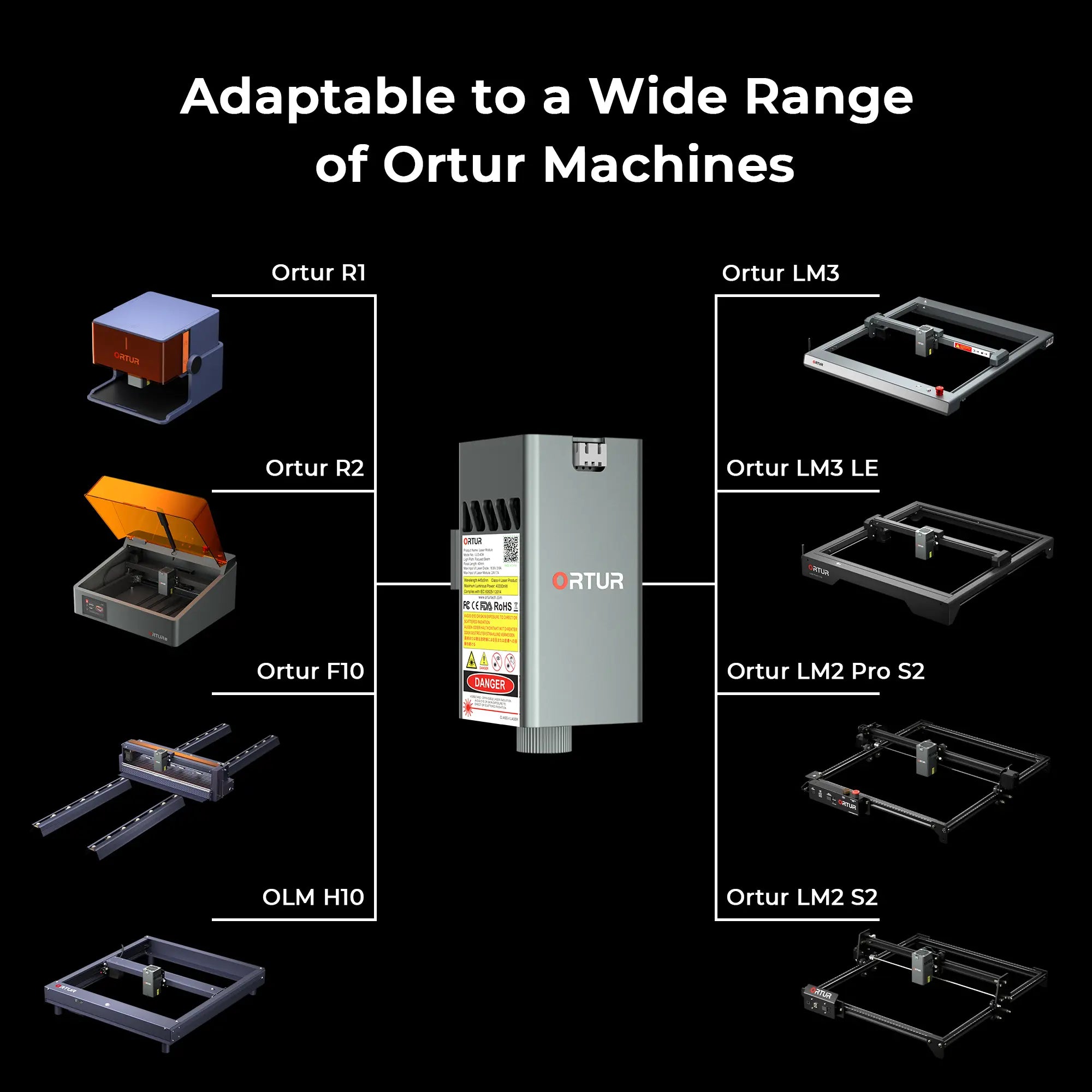 1.3W LR4-1A 1064nm Infrared Laser Module for Ortur Laser Engraver