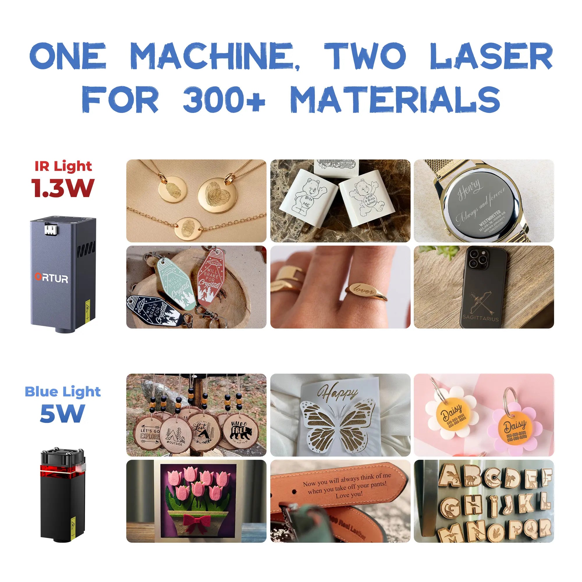 Ortur R1 Laser Engraver 1.3W IR/5W