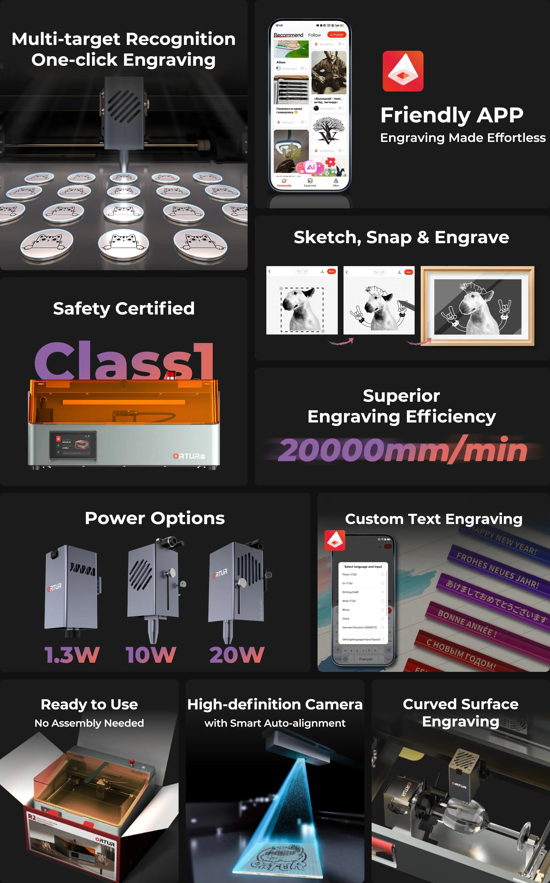 Ortur R2 Smart Laser Engraver