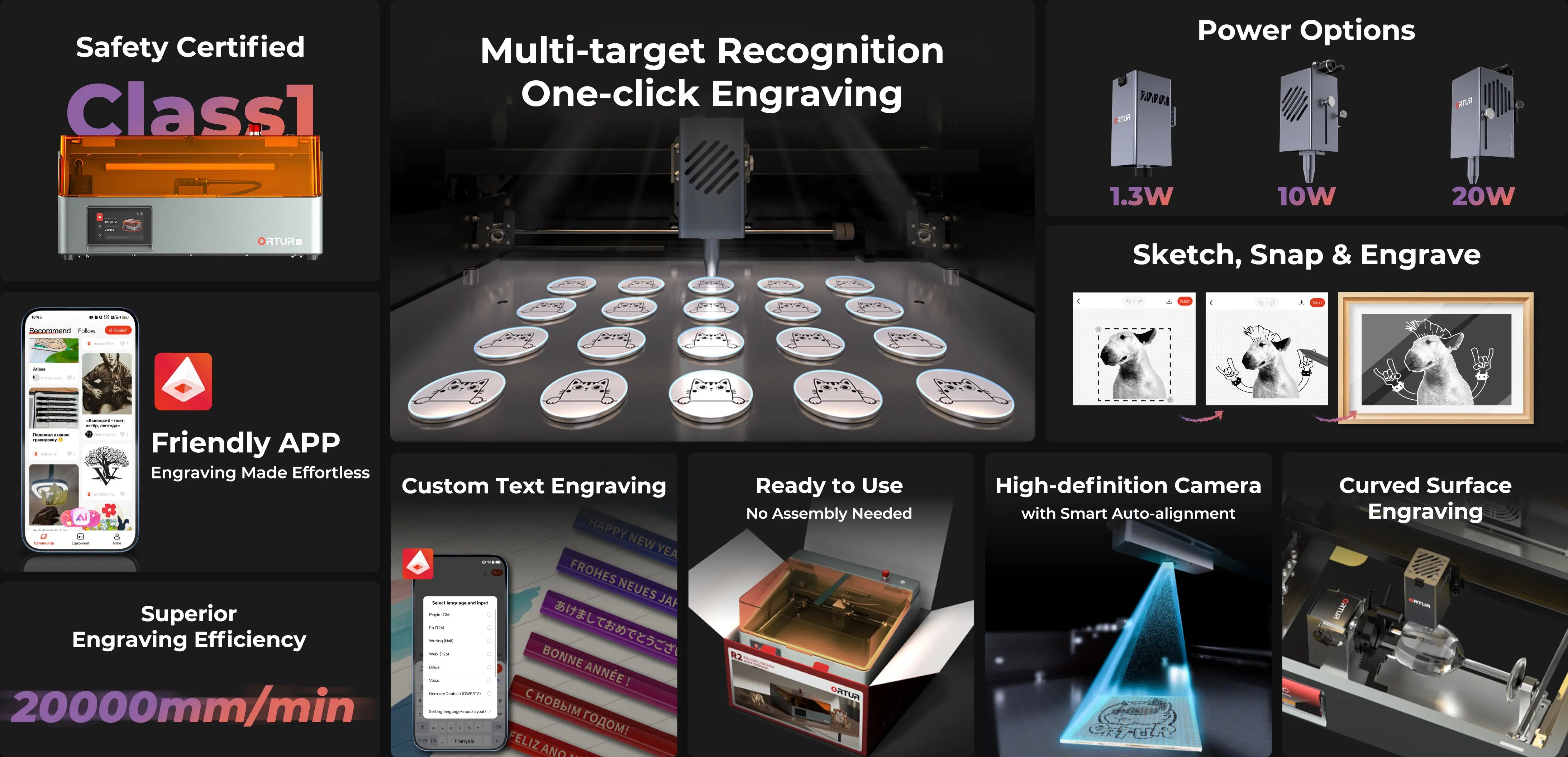 Ortur R2 Smart Laser Engraver