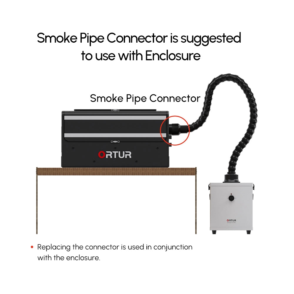 Ortur Smoke Purifier 1.0 for Laser Engraver 08