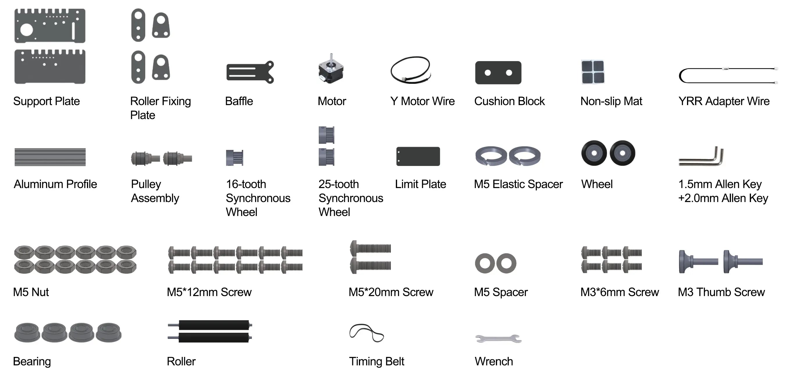 yrr2-packing-list-1