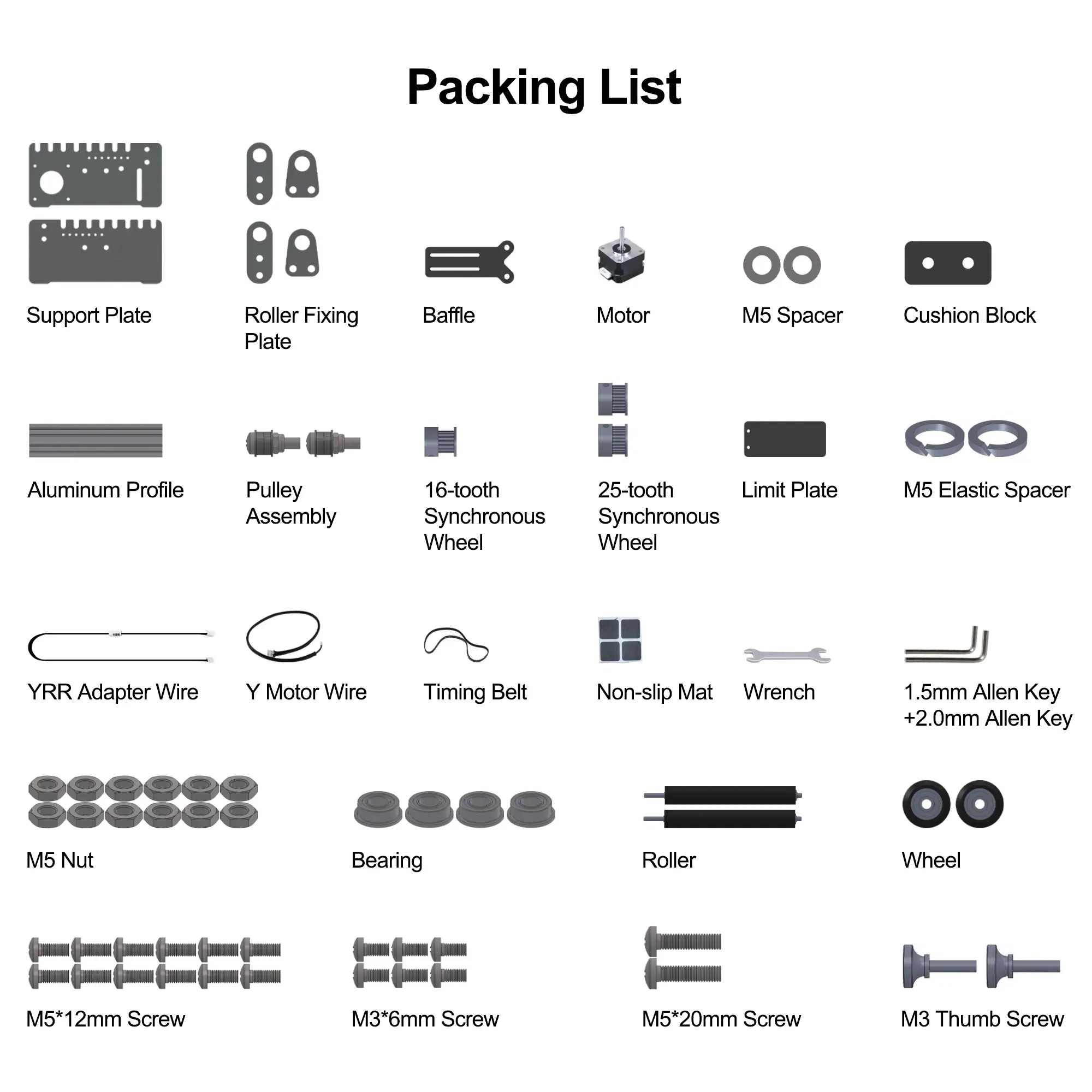 yrr2-packing-list