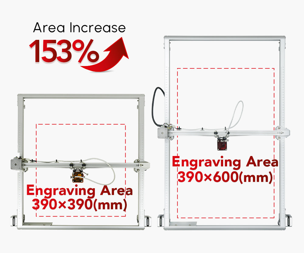 Ortur Y-axis Engraving Area Extension Kit for Ortur Laser Master 2 PRO S2 Laser  Engraver Accessories Increase Area to 400x800mm