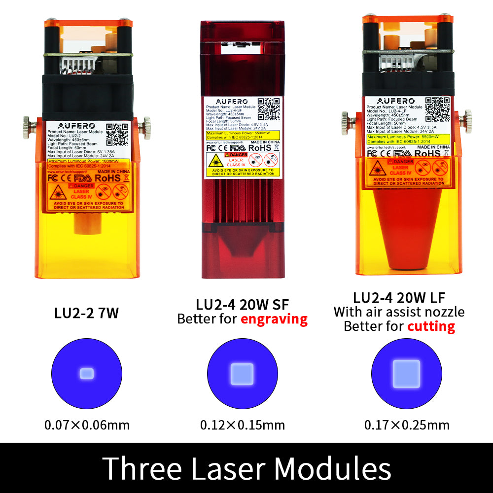 [Occasion] Machine de gravure et de découpe laser Aufero AL1 5,000 mm/min.