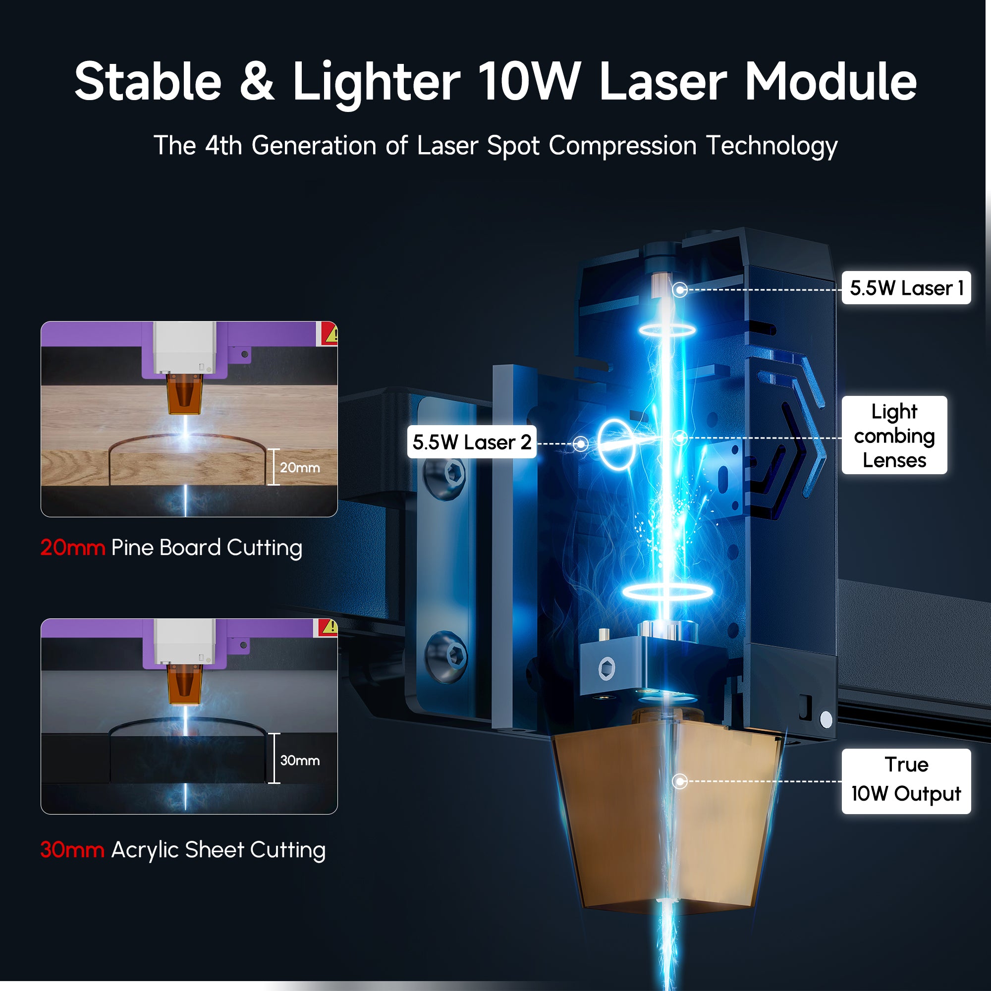 Limitierte Auflage Ortur LM3 Laser gravur &amp; Schneide maschine 20.000 mm/min 10W