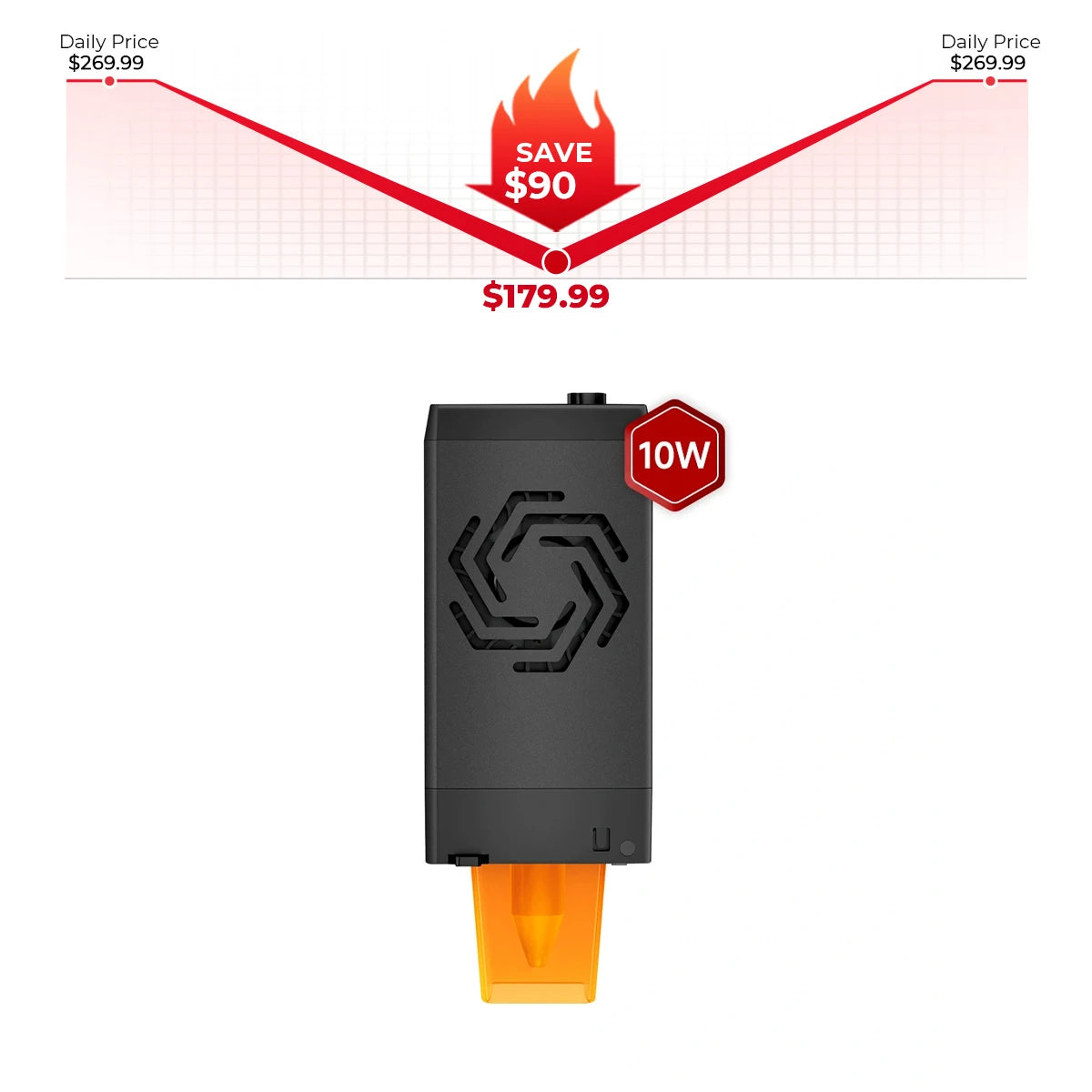 10W LU2-10A Laser Module for Ortur Laser Engraver