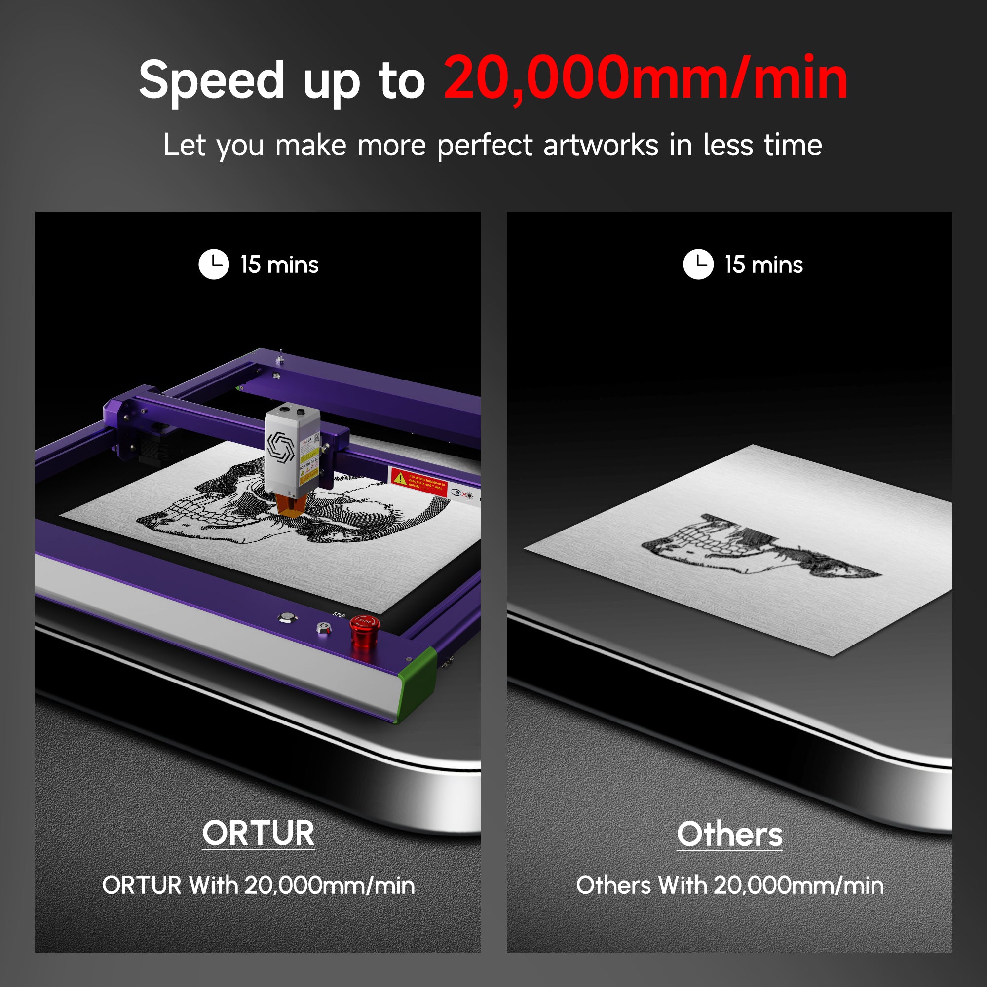 Limitierte Auflage Ortur LM3 Laser gravur & Schneide maschine 20.000 mm/min 10W