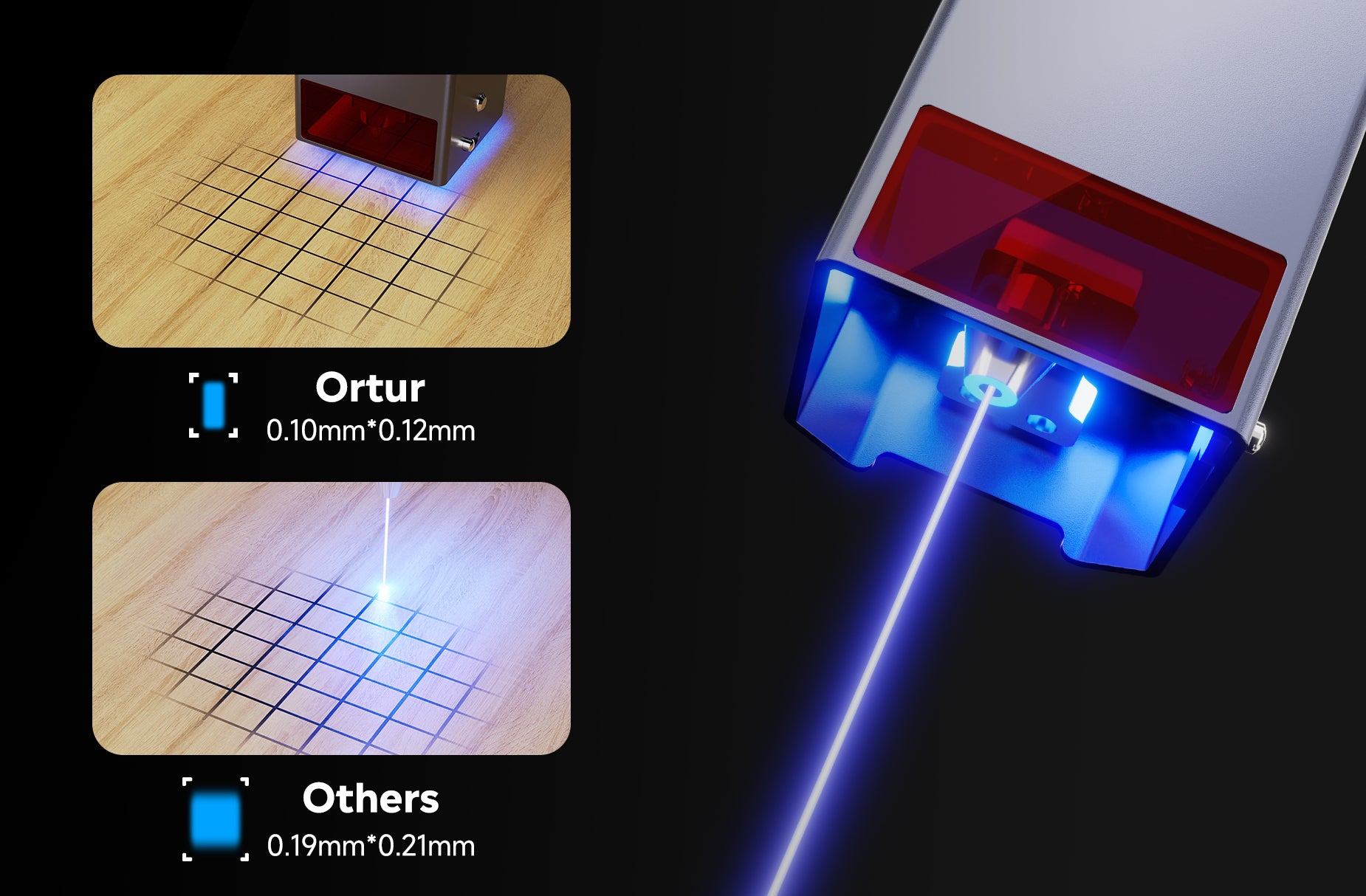 Purificateur de Fumée Ortur 1.0 pour Graveur Laser - Smooth Color