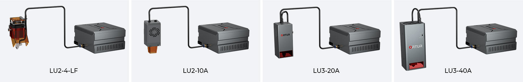 Ortur Air Pump Connect the Laser Module