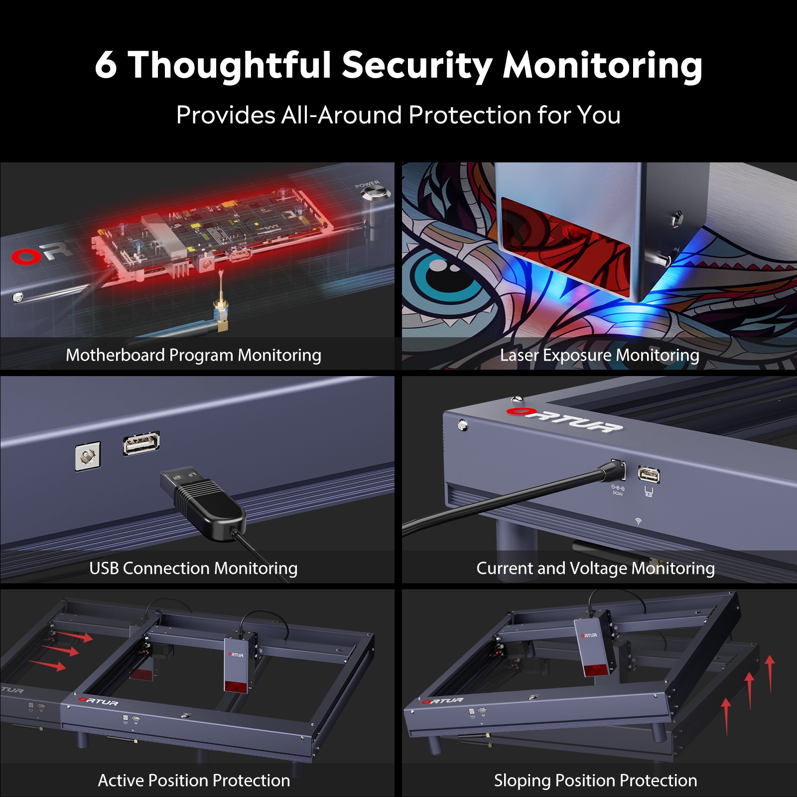Ortur Laser Master H10 Engraving & Cutting Machine 20,000mm/min 20W