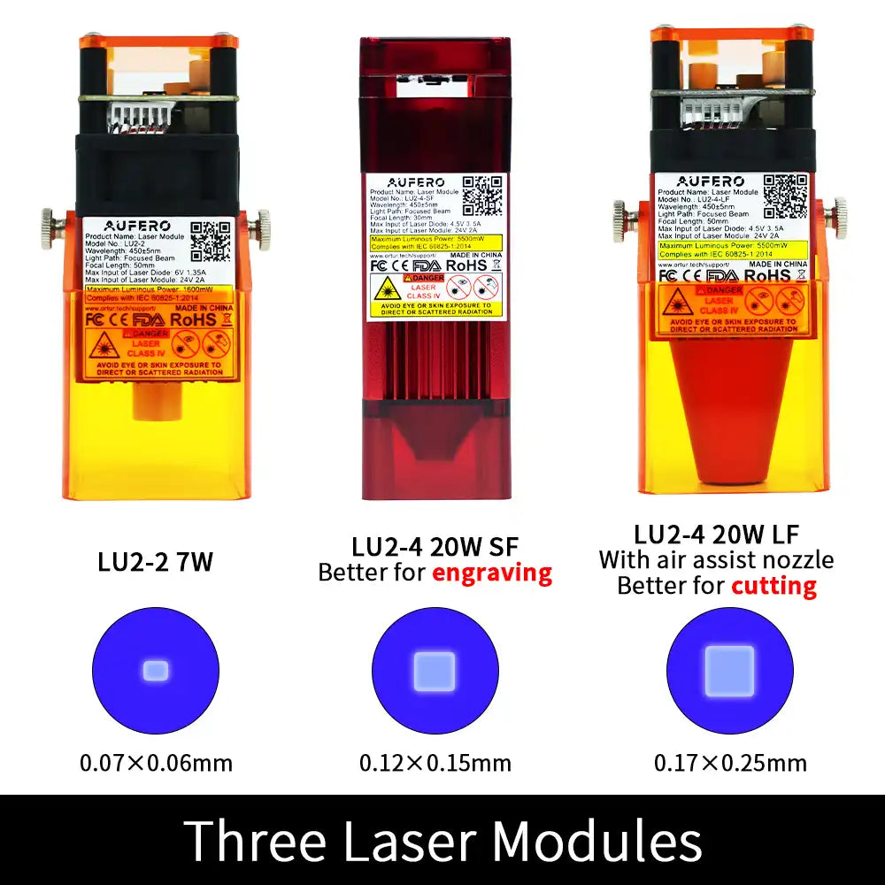 Gravure de laser d'Aufero AL1 et découpeuse 5,000 mm/min (5W/1.6W)