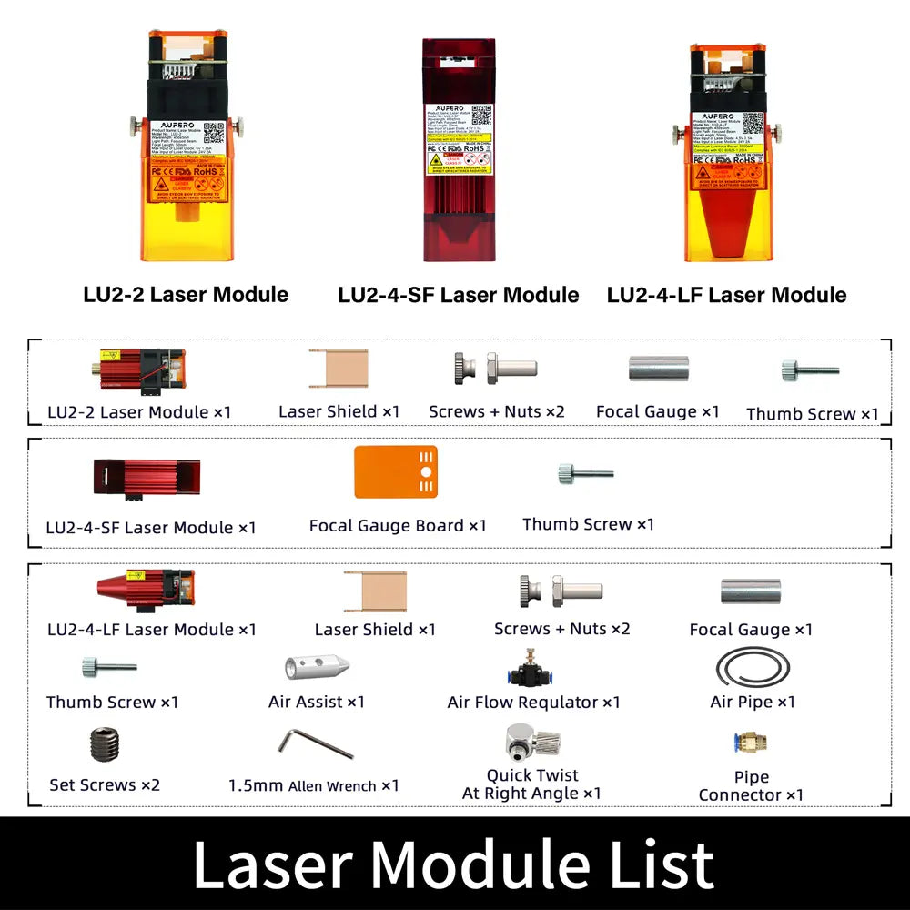 Gravure et découpeuse de laser d'Aufero AL2 15,000 mm/min (5W/1.6W)