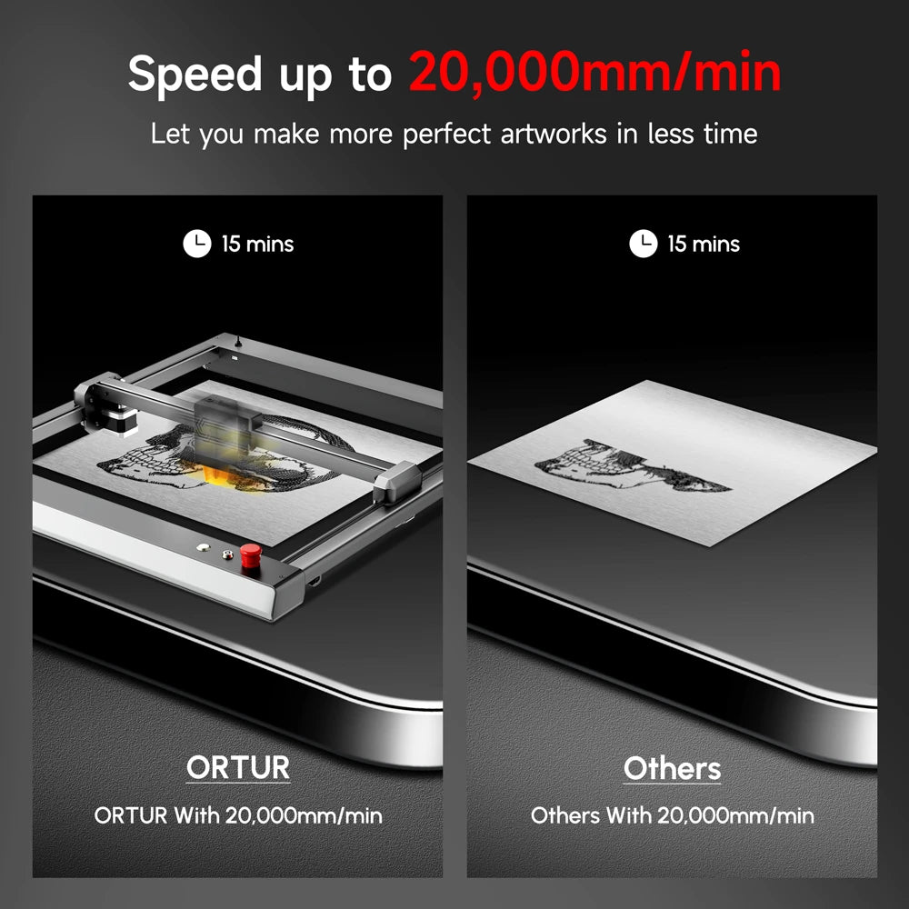 Ortur LM3 Laser Engraving & Cutting Machine 20,000mm/min (20W/10W)