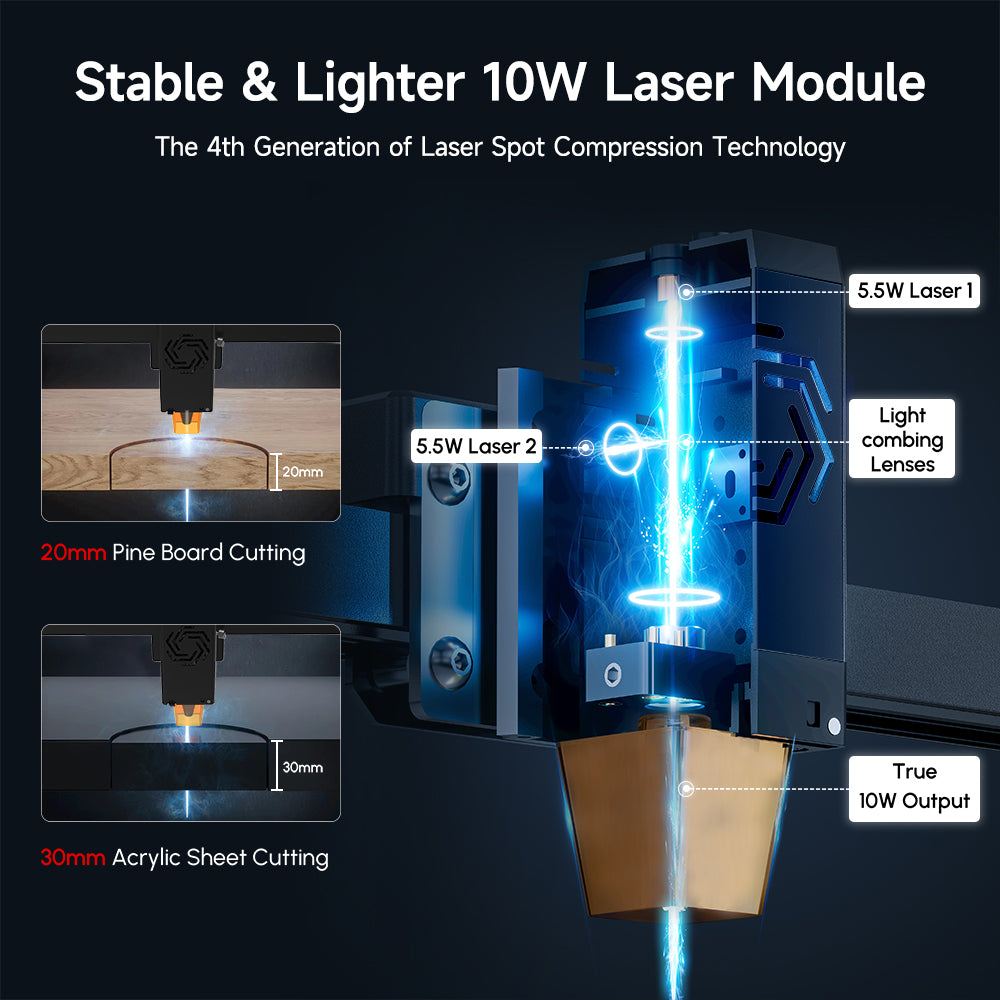 Ortur LM2 S2 Laser Engraving & Cutting Machine 5,000mm/min 10W & 5W