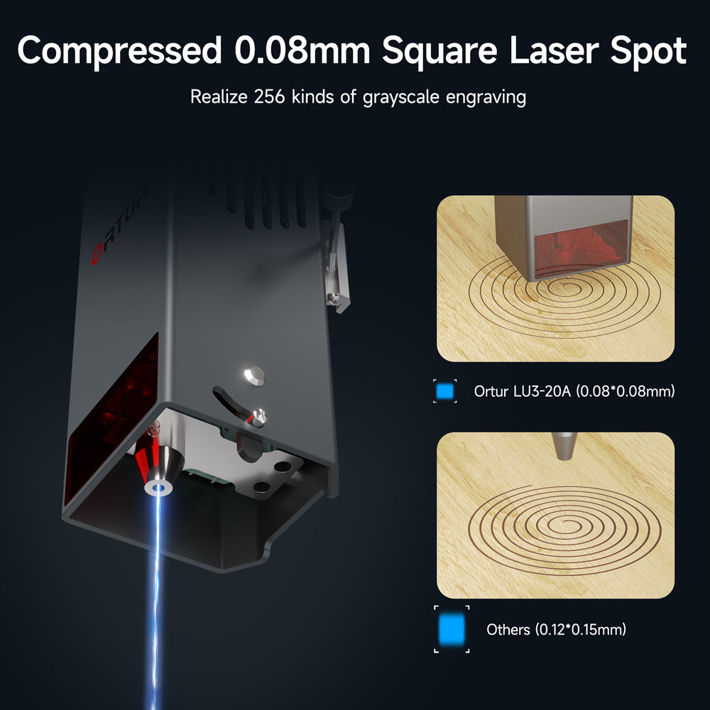 Ortir LM3 Laser gravur &amp; Schneide maschine 20.000 mm/min (20W/10W)