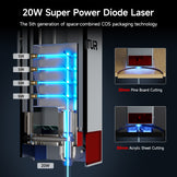 20W LU3-20A Laser Module for Ortur ＆ Aufero Laser Engraver