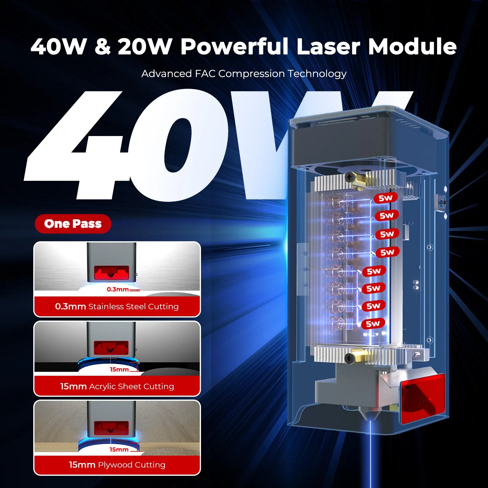 40W LU3-40A Laser Module for Ortur Laser Engraver 04