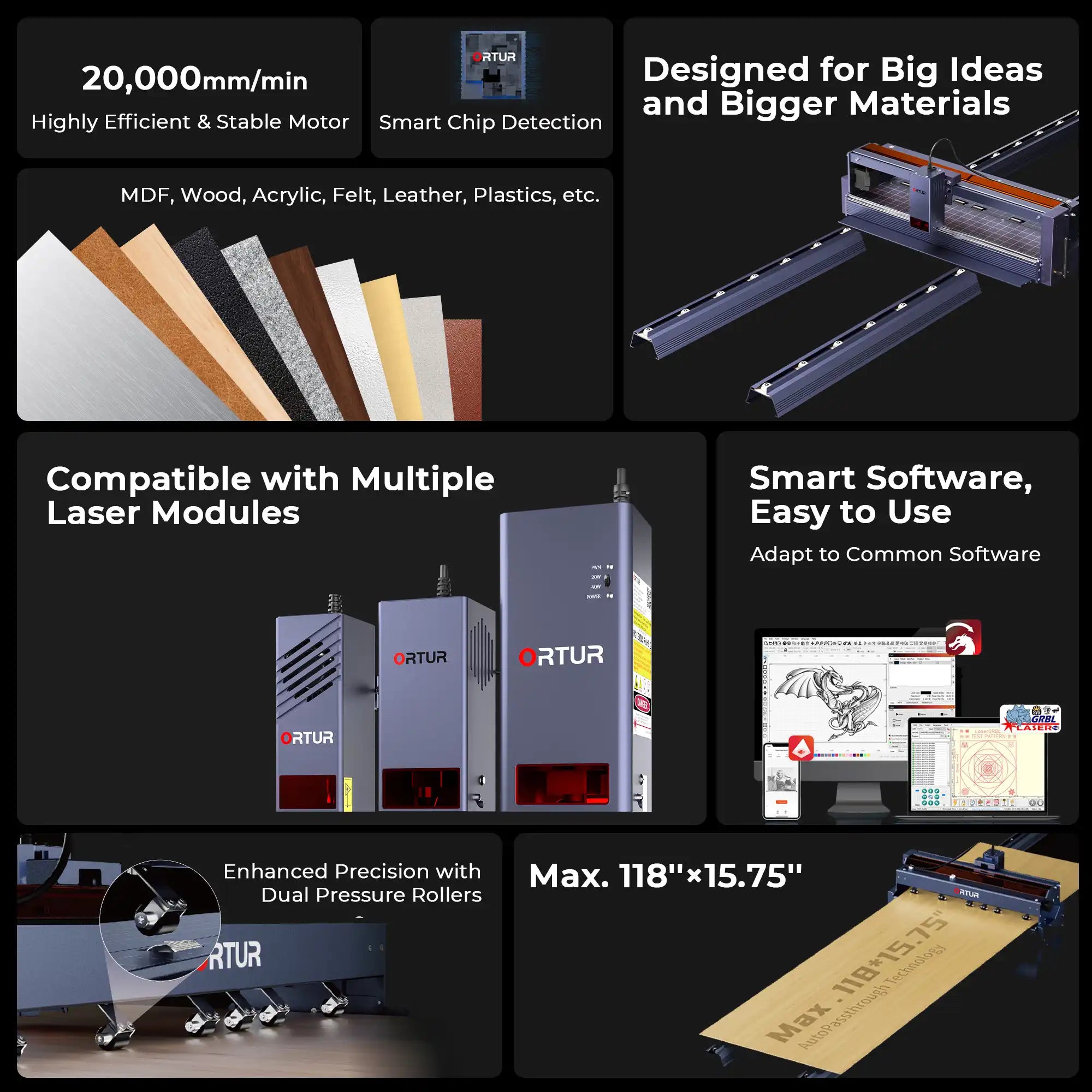 Ortur F10 Conveyor Laser Engraver & Cutter 10W/20W/40W