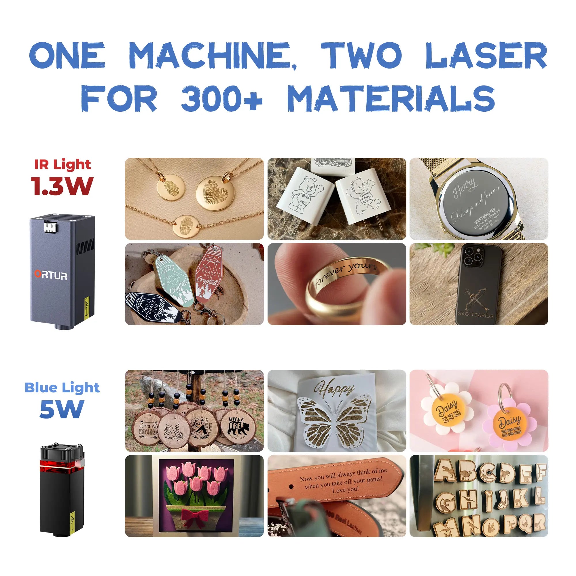 Ortur R1 Laser Engraver 1.3W IR/5W